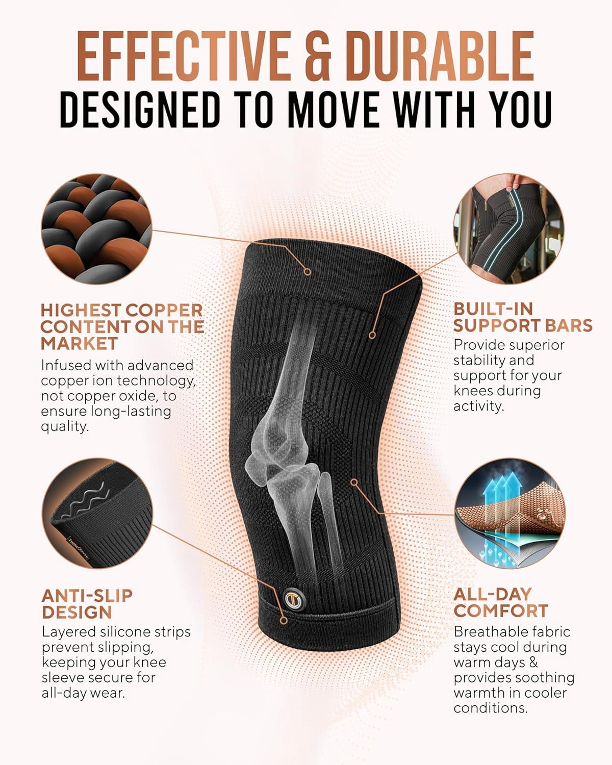 Copper Knee Br for Men & Women (2 Pack) — Non-Slip Compression Sleeve Arthritis, Knees Pain Relief, Swelling, Anti inflammatory and Recovery Support (Large)