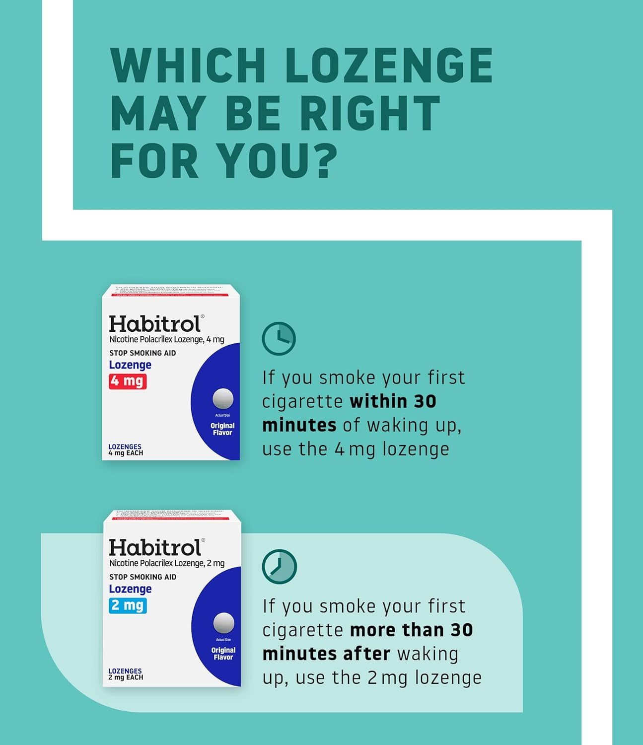 Habitrol Nicotine Polacrilex Lozenge, 2mg Original Flavor 135 Count