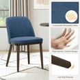thumbnail image 6 of Modern Upholstered Dining Chairs Set of 4 — Fabric Padded Side Chairs with Solid Wood Legs, Ideal for Kitchens and Dining Rooms,Blue, 6 of 7