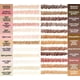thumbnail image 4 of Lápices de colores Crayola Colors of the World Skin Tone 240 unidades, 4 of 5