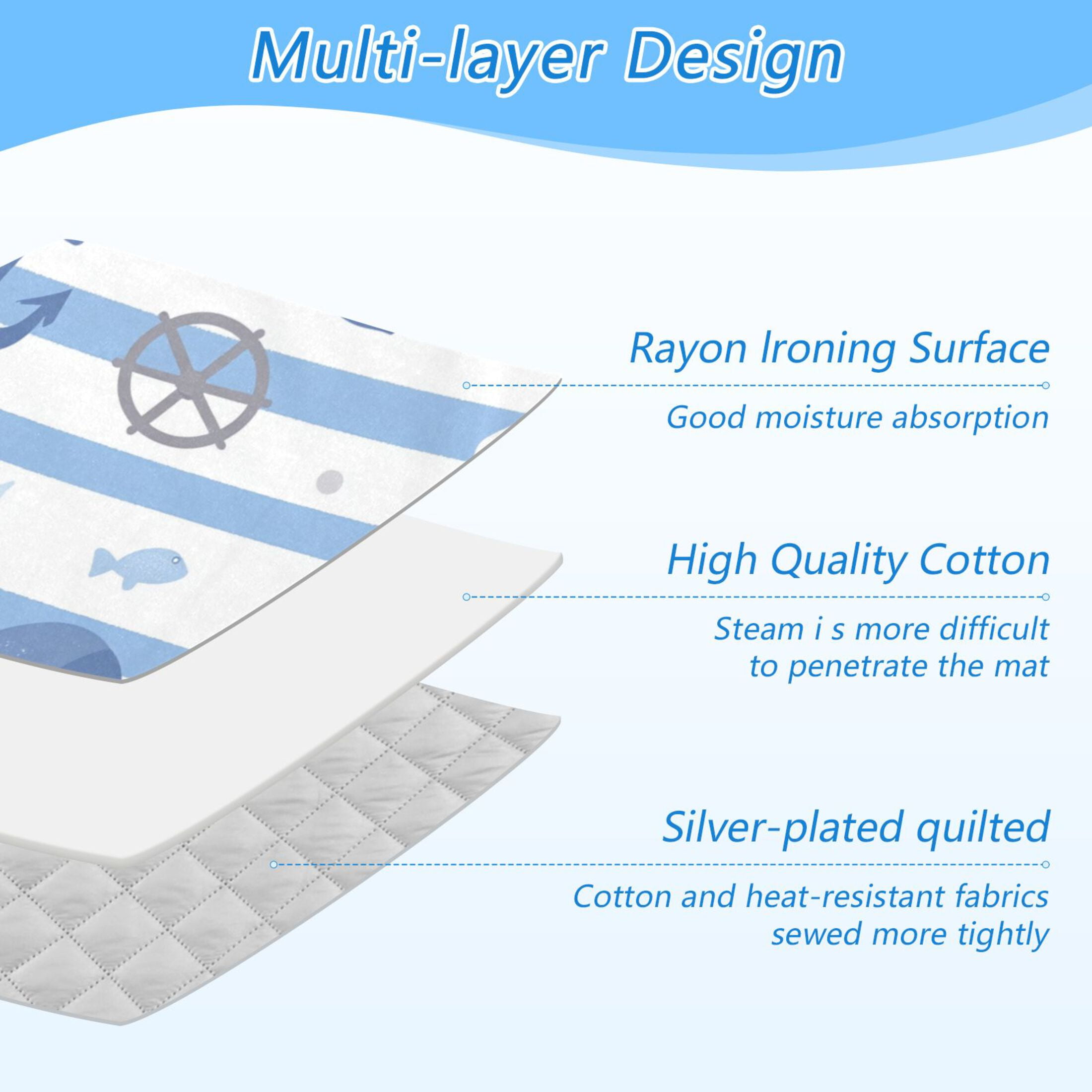 Blue Stripes Fishes Kellges Cute Ironing Mat Blanket Portable Travel Ironing Pad Heat Resistant Pad 47.2" x 27.6”