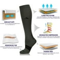 thumbnail image 4 of NEWZILL Medical Compression Socks for Women & Men Circulation 20-30 mmHg （Graduated Medical Compression）, Best for Running Athletic Hiking Travel Flight Nurses （XX-Large）, 4 of 5