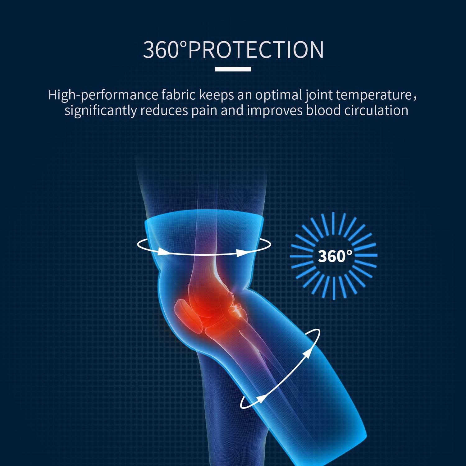 GOUNOD Full Leg Long Knee Compression Sleeve,Non-Slip Arthritis Pain Relief and Weightlifting,Knee Support for Men & Women