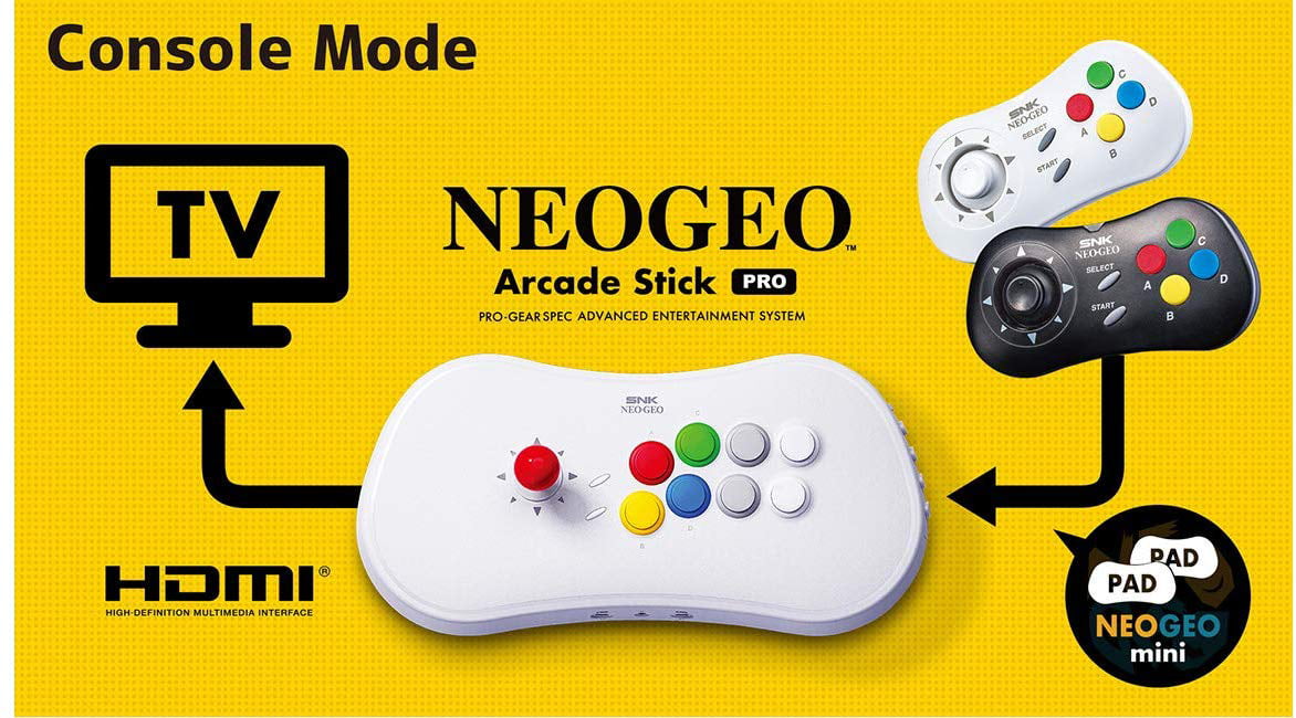 NEOGEO Arcade Stick Pro Player Pack HDMI, White GamePAD,1 Black GamePAD  and Gamelinq (PS3,PS4,Switch Connectivity) Included