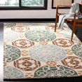 thumbnail image 2 of Safavieh Wyndham Red Contemporary Rug - Runner 2'3" x 7', 2 of 2