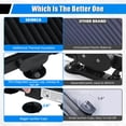 thumbnail image 6 of NEW Retractable Windshield Sun Shade for Car Fits Front Window of Various Models, 6 of 8