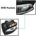 thumbnail image 4 of KROSER Laptop Bag 15.6 Inch Laptop Briefcase Laptop Messenger Bag Water Repellent Computer Case Laptop Shoulder Bag Durable Tablet Sleeve with RFID Pockets for Business/College/Wo, 4 of 7