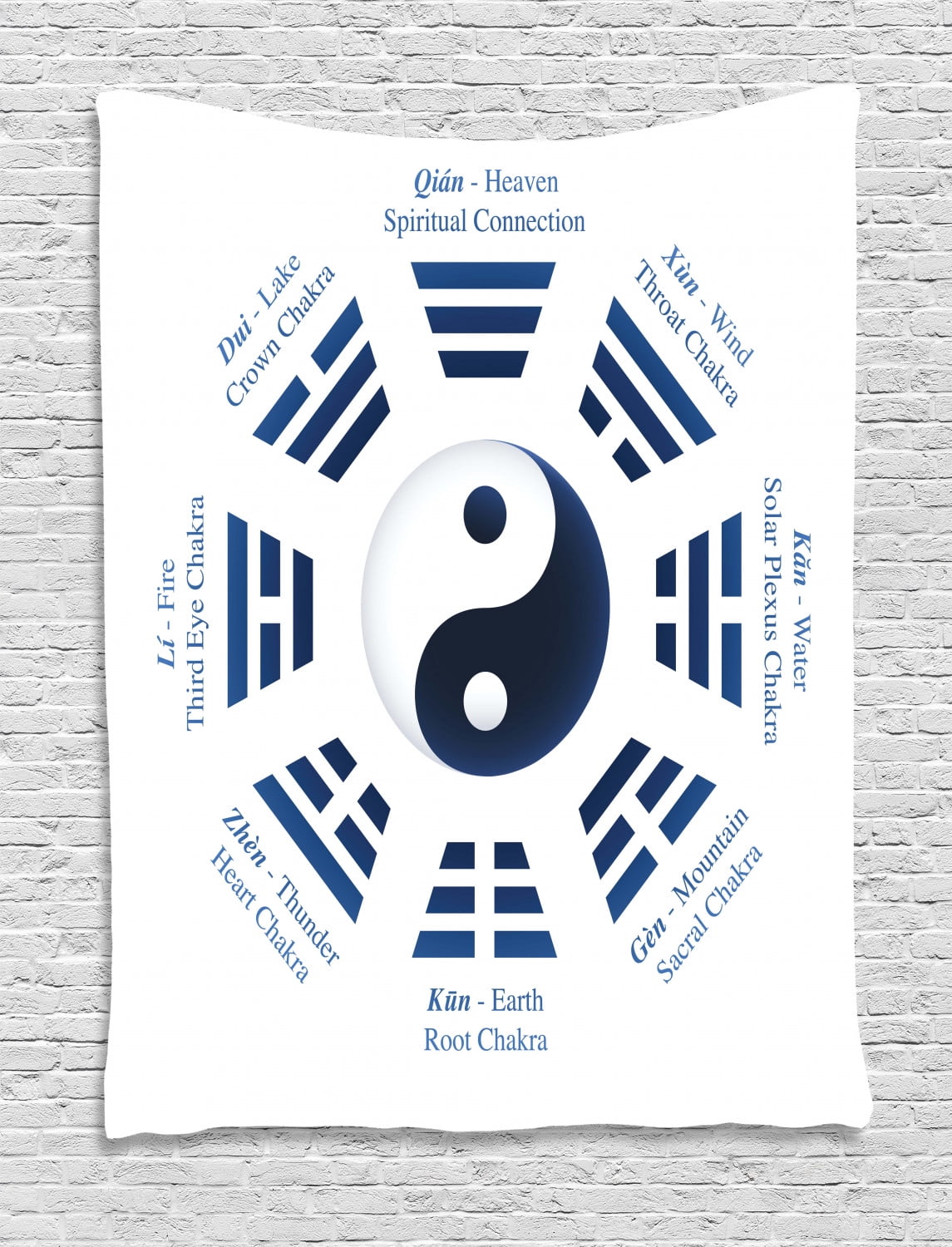 Yin Yang Tapestry, Yin Yang Symbol and Trigrams for I-Ching Philosophy