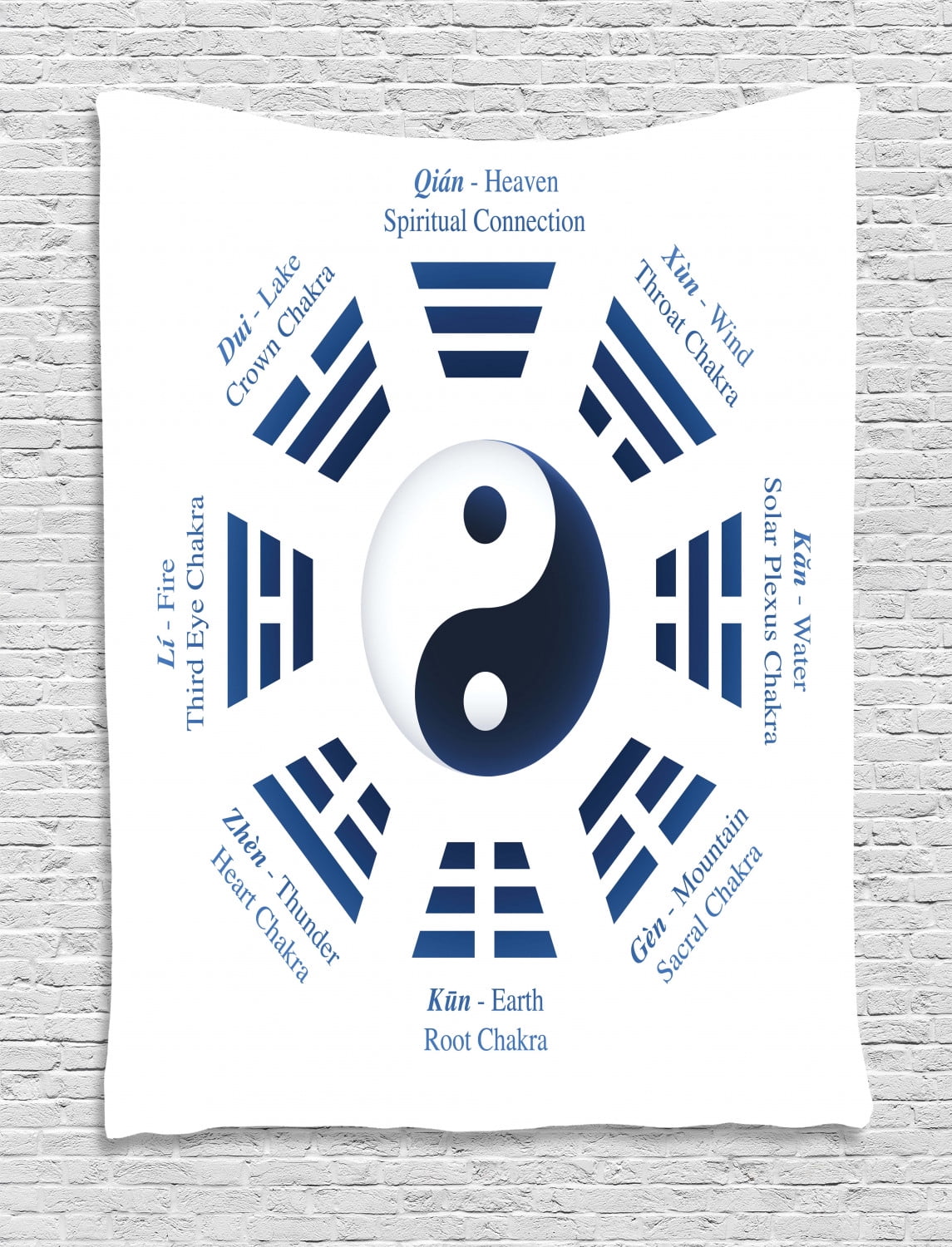 Disgrace Pigment Jabeth Wilson Yin Yang Tapestry, Yin Yang Symbol and Trigrams for I-Ching Philosophy with Names and Meanings, Wall Hanging for Bedroom Living Room Dorm Decor, 40W X 60L Inches, Navy Blue White, by Ambesonne - Disgrace Pigment Jabeth Wilson Yin Yang Tapestry, Yin Yang Symbol and Trigrams for I-Ching Philosophy with Names and Meanings, Wall Hanging for Bedroom Living Room Dorm Decor, 40W X 60L Inches, Navy Blue White, by Ambesonne -