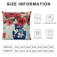 thumbnail image 5 of SHANXI Decor Holiday Pillow Case Independence Memorial Day Decorations for Sofa Couch, 5 of 5