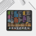 thumbnail image 4 of Excel Shortcuts Mouse Pad – Small Excel Spreadsheet Desk Pad – 7.87"x9.44" Portable Computer Mousepad – Non-Slip Office & Gaming Keyboard Pad, 4 of 12