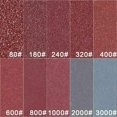 thumbnail image 5 of 2 Inch Sandpaper Flocking Sandpaper Set Sanding Polishing Paper Pad 200pcs Abrasive Sandpaper Set + Longzimi Sponge Pad Sand Table, 5 of 5