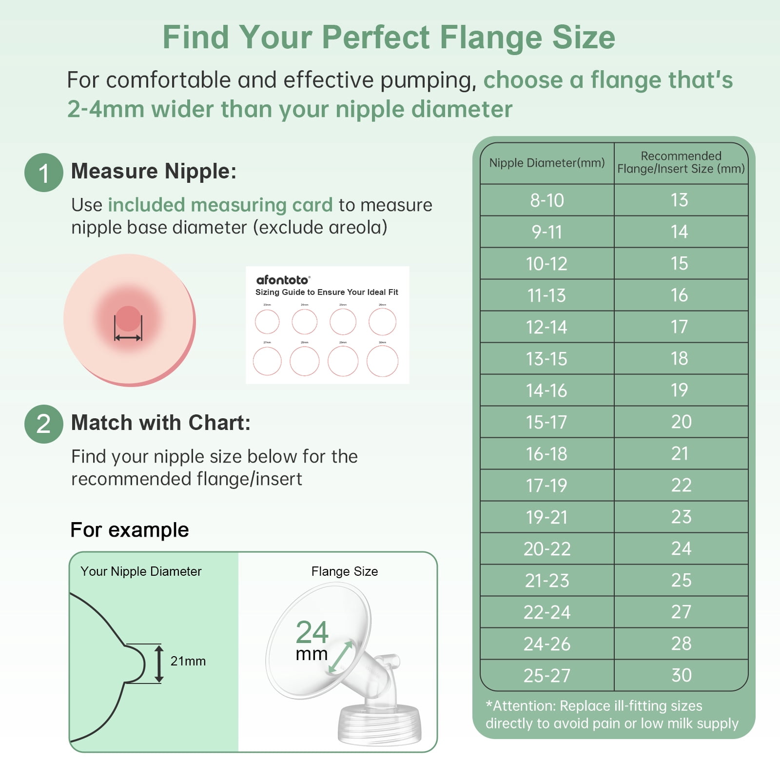 Breast Pump Accessories Compatible with Spectra S1 S2 S9 Plus Replacement Pump Parts, 2 Sets with 24mm Flanges Spectra, 10oz Bottles, Duckbill Valves, Tubing, Backflow Protectors, Not Original