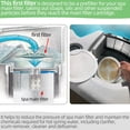 thumbnail image 4 of Alocs First Filter Replacement for MAAX & Whirlpool Coleman Spas Hot Tubs (4 Pack), 4 of 7