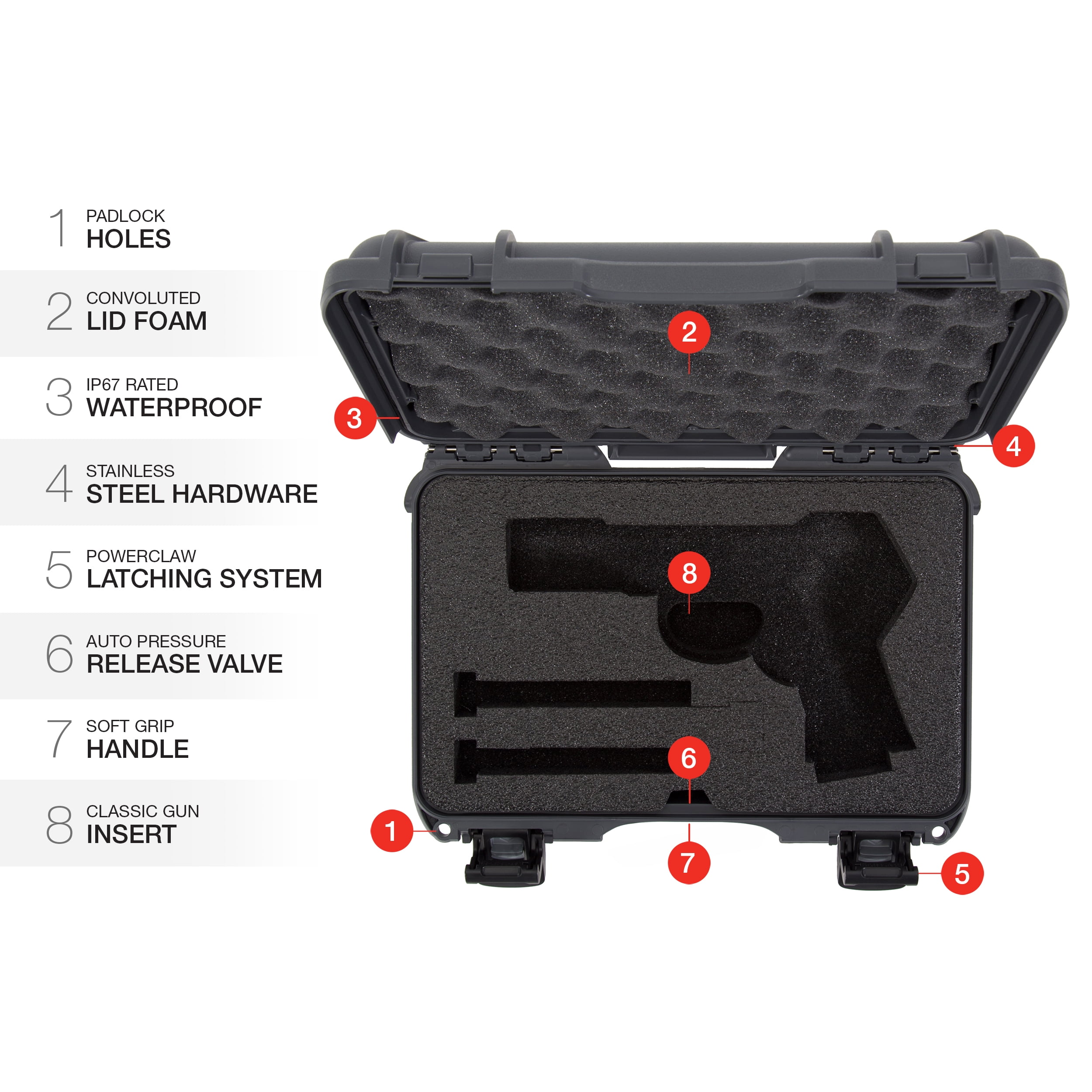 Nanuk 909 Waterproof Professional Classic Pistol/Gun Case, Military Approved with Custom Insert - Graphite