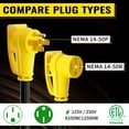 thumbnail image 3 of ZAZFO 6ft 50Amp RV extension cord,NEMA 14-50P/R 125/250V,Heavy duty Waterproof Power Cord for RV Outdoor Home,Black-Yellow, 3 of 8