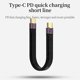 thumbnail image 2 of Cable de Datos de Carga RáPida Cable Ultracorto Flexible de Doble Extremo de 40 GB, Cable Corto C USB C Macho a USB C Macho DiseñO FPC, 2 of 5