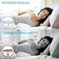 thumbnail image 6 of Twin Air Mattress with Fast Inflating Pump, Blow up Mattress of Wave Flocked Top, Durable Air Bed for Home, Camping & Guests 8in Bed Height – 500lb Weight Capacity, 6 of 8