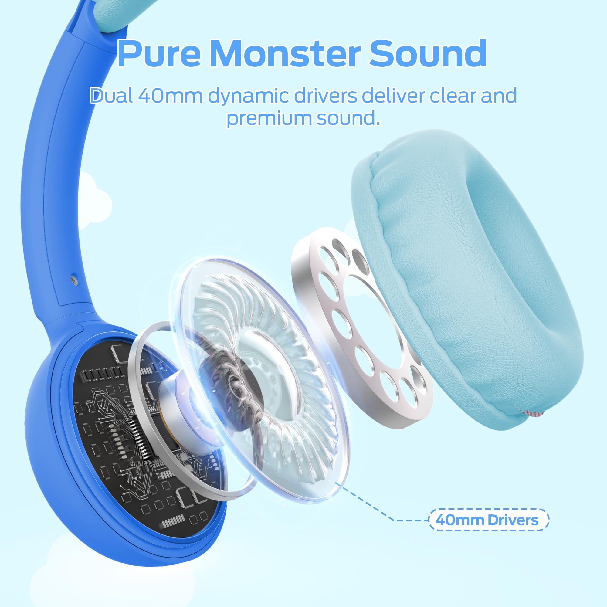 Monster Bluetooth Kids Headphones with Microphone, Wireless Headset for Children with 85/94dB Safe Volume, 60 Hours Playtime, On-Ear Kids Wireless Headphones for Boys and Girls/ School (Blue)