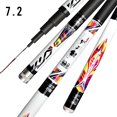 thumbnail image 1 of Xingzhi Long Carp Fishing Rods with Rotating Rod Tip Design for River Pond Fishing Using TYPE8, 1 of 1