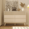 thumbnail image 5 of RichYa Wooden Dresser for Bedroom with 7 Drawers,Fluted Dresser with Handleless Design,Chest of Drawers & TV Stand,Closet Storage Organizer for Living Room, Kids Room, 5 of 8