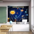 thumbnail image 3 of Solar System Tapestry for Kids, Space Planet Universe Galaxy Kids Educational Learning Tool Tapestry Poster, Planetary Orbit Tapestry for Classroom Bedroom Living Room Dorm Decor,90x70inch, 3 of 4