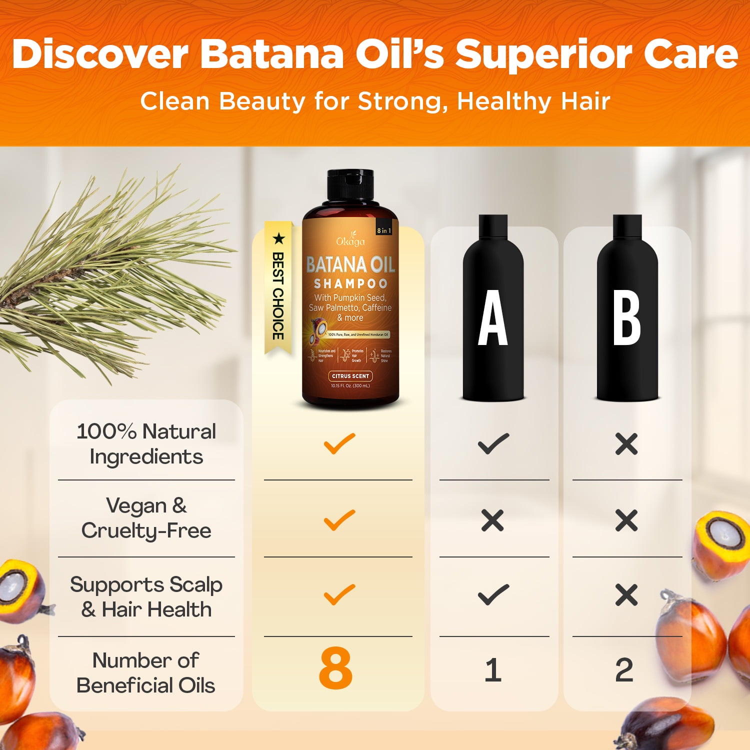 Okaga Batana Oil Shampoo for Hair Growth, Aloe Vera Leaf Juice, Saw Palmetto, Caffeine, Hydrolyzed Rice Protein, Pumpkin Seed, Castor & Rosemary Oils, 8-in-1 Natural Formula(10.15 fl oz Citrus Scent)