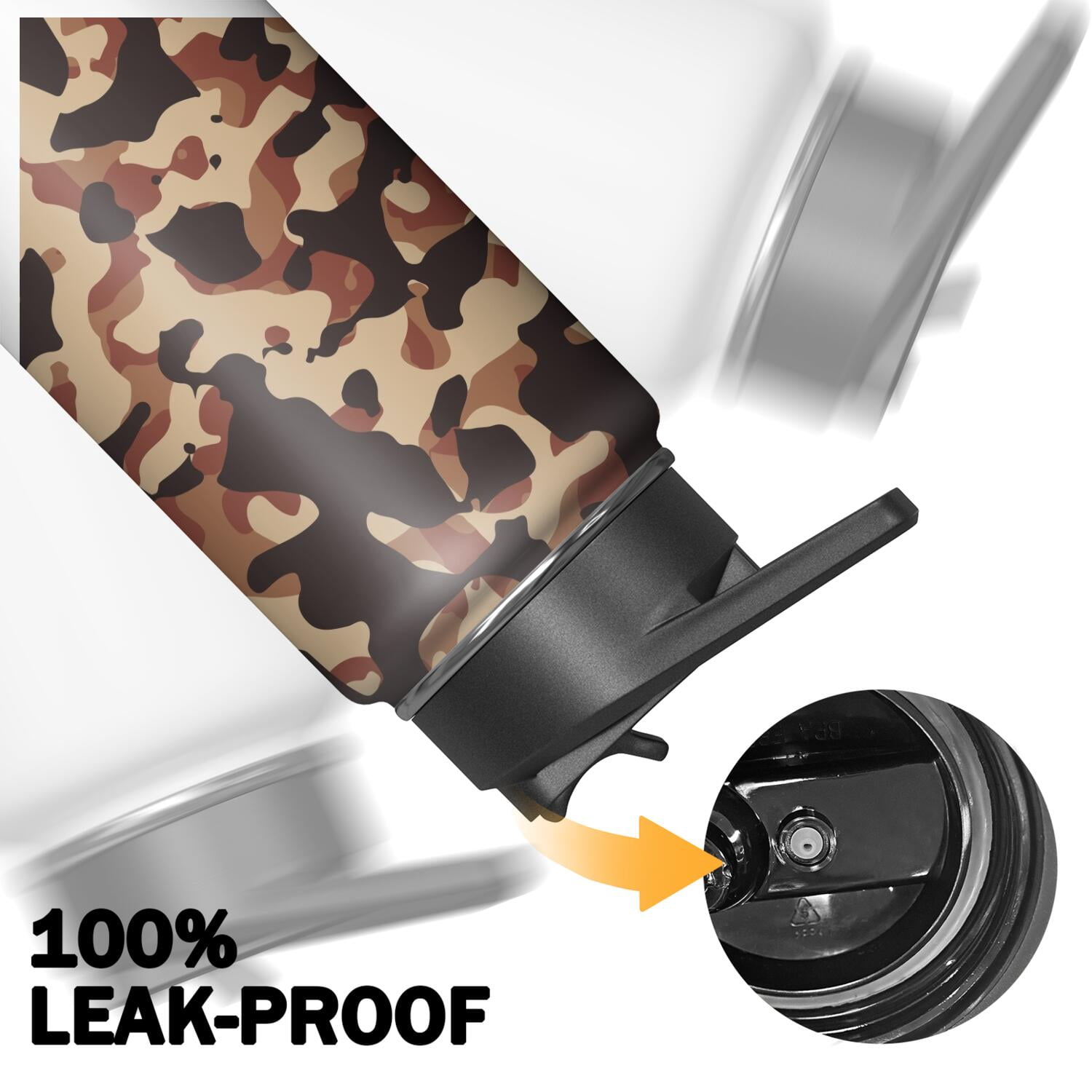 Camouflage Insulated Stainless Steel Water Bottle with Straw & Cleaning Brush – 18/32/40 Oz | Leakproof, BPA-Free, 304 Stainless Steel, Wide Mouth, Travel Mug for Car, Gym, Office