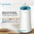 thumbnail image 2 of TOYTEXX HAP450 Purificateur d'Air H13 Vrai HEPA 450 Pi2, Blanc, Bleu, 2 of 6