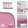 thumbnail image 5 of Improvia Washable Bed Pads for Incontinence, Waterproof Reusable, 18 x 24 in, 2-Pack (Pink & White), 5 of 8