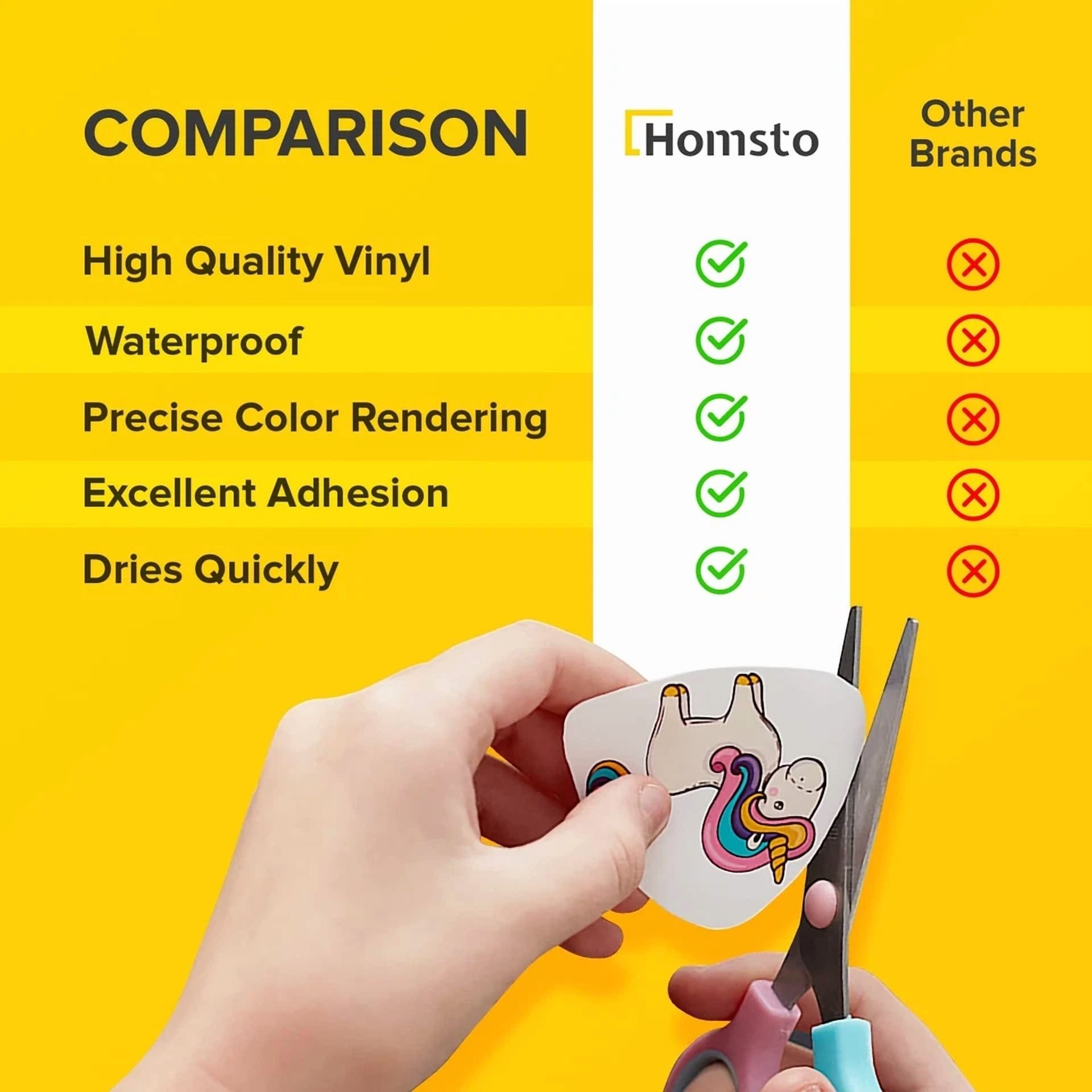 CIRCLE- Vinyl Sticker Paper, Glossy Printable Vinyl Sticker Paper For Laser Printer, ...