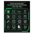 thumbnail image 4 of BSIDE OT2 2-IN-1 Digital Oscilloscope 10MHz 48MSa/S Signal Generator, 4 of 5