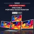 thumbnail image 2 of 14 inches Laptop Expansion Screen 1080P FHD Portable Quad-screen Monitor Fordable & Rotatable Design Driver Quick Installation with 1 Cable for 3 Displays for Windows, MacOS for 13.6-17.3 in, 2 of 7