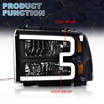 thumbnail image 4 of Faros LED PIT66 compatibles con Ford F250 F350 de 2005 a 2007, 4 of 9