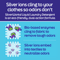 thumbnail image 4 of SilverWorks! Powerful Odor Eliminating Laundry Detergent Liquid, Silver Ion Deodorizer Technology, Laundry Odor Eliminator For Clothes, Cleans, Deodorizes & Protects, 33 fl oz, 66 Loads, Free & Clear, 4 of 5