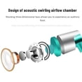 thumbnail image 6 of Earbuds In-Ear Sound Isolating Wired Headphones Headset Volume with 3.5mm &, 6 of 7