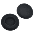 thumbnail image 4 of 6x for SR60, SR80, SR125, SR225, M1 Headphones Replacement Ear Pad / Ear Cushion / Ear Cups / Ear Cover, 4 of 4