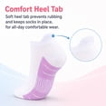 thumbnail image 2 of EALLCO Ankle Socks for Women 30 Pairs Athletic Cushioned Running Low Cut Socks Womens, 2 of 8