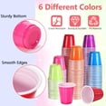 thumbnail image 3 of 600 Pack Plastic Shot Glasses, 2 oz Mini Shot Cups, Disposable Plastic Shot Cups, Multicolor Party Cups for Drinking Tasting Serving Samples Birthday Party Supplies Picnic, 6 Colors, 3 of 7