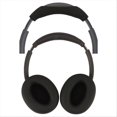 thumbnail image 1 of Ear Pads for WH-CH720N Headphone Black, 1 of 5