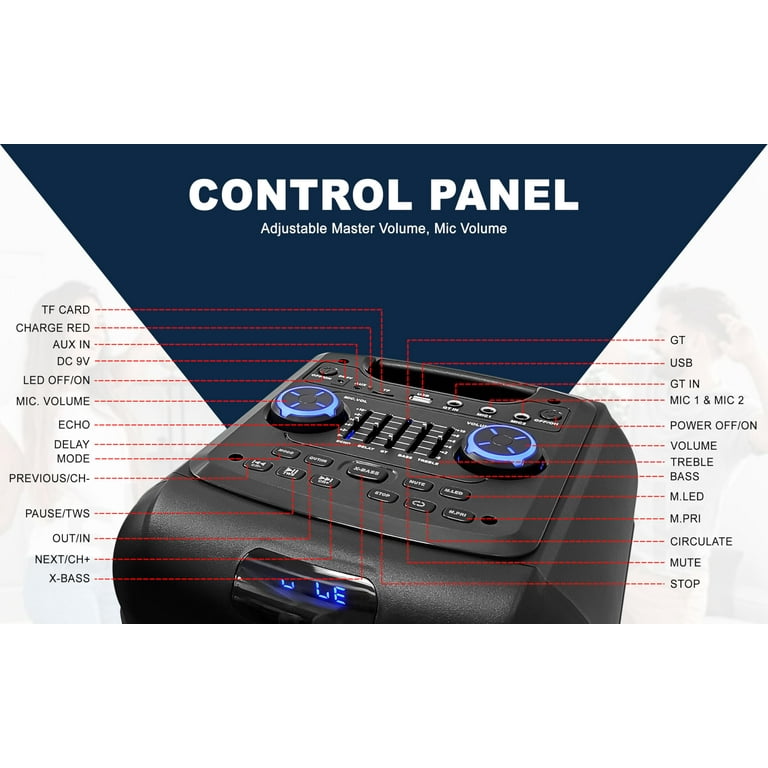 Fisher Portable Bluetooth Wireless Speaker System: Dual 8