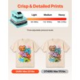 thumbnail image 4 of VEVOR Auto Heat Press Machine, 15 x 15 inch, T-Shirt Press Machine with Auto Release and Adjustable Pressure, Digital Display, Rapid Heating, for Sublimation, Vinyl, Heat Transfer Projects, Green, 4 of 9