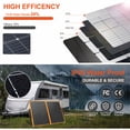 thumbnail image 4 of SOLPOWBEN 100W Portable Solar Panel, 24% High-Efficiency Foldable Solar Charger for Power Station Generator, Phones, IP65 Waterproof for Camping RV Off-Grid Emergency, 4 of 9