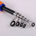thumbnail image 5 of SPRING PARK 1.2/1.4/1.6 Fishing Rod Portable Telescopic FRP Superhard Fishing Pole for Travel Saltwater Freshwater Fishing, 5 of 7