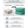 thumbnail image 4 of Casa Platino 24-Pcs Bath Towels – 100% Ring-Spun Cotton, 2 Bath Sheets, 2 Gym Towels, 2 Bath, 4 Fingertip, 6 Hand, 8 Washcloths, Premium Hotel Quality Comfort, Easy To Wash – Teal, 4 of 9