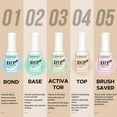 thumbnail image 4 of AZUREBEAUTY 5pc Dip Liquid Set-15ml Base, Top, Bond, Activator, Brush Saver, No Lamp Needed., 4 of 9