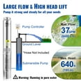 thumbnail image 4 of VEVOR 3HP Deep Well Submersible Pump, 37GPM 640 ft Head, with 33 ft Cord & External Control Box, 4 inch Stainless Steel Water Pumps for Industrial, Irrigation and Home Use, IP68 Waterproof, 230V/60Hz, 4 of 10