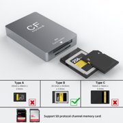 CEORPER Efficient CFexpresss Type B Card Reader for Photographers & Videographers