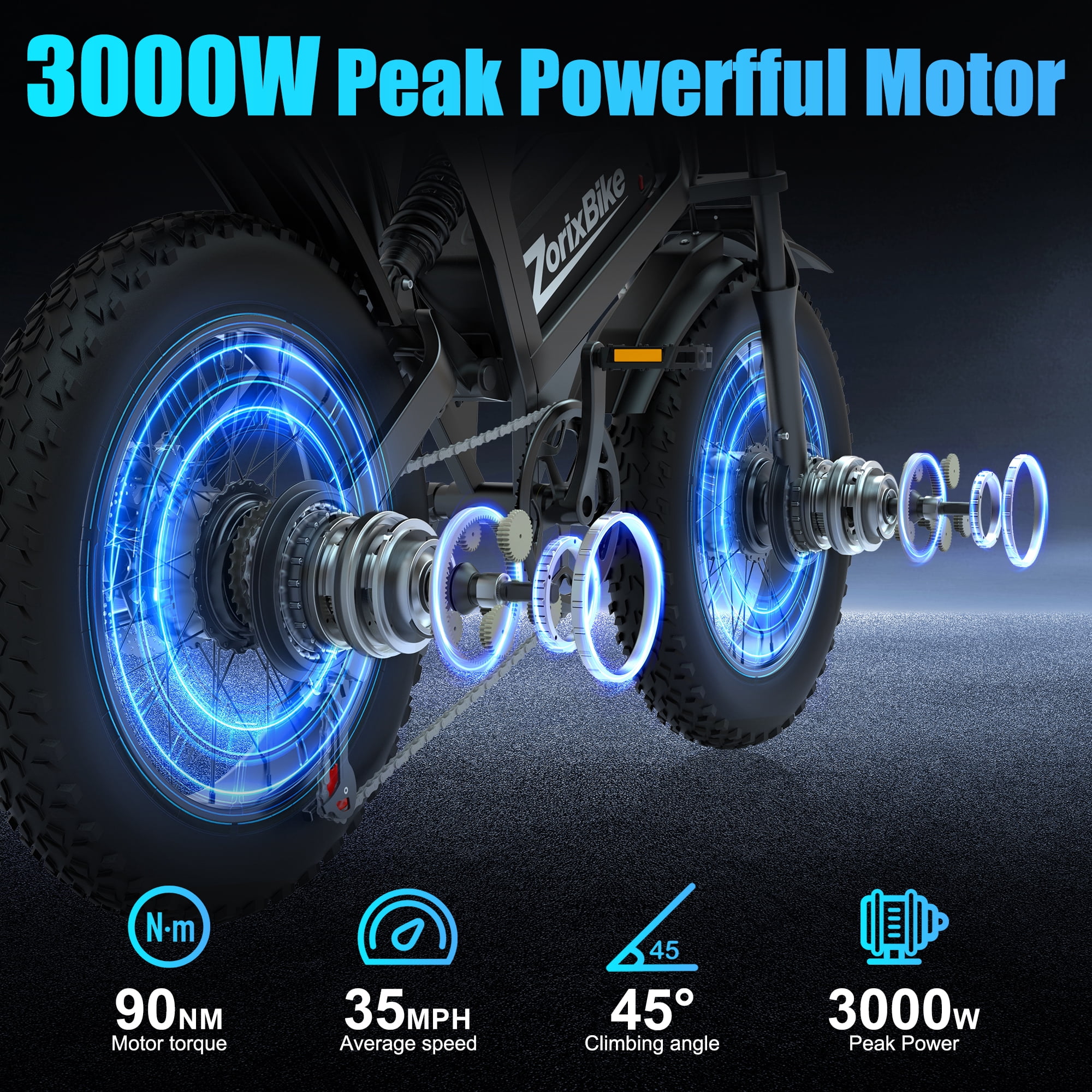 ZorixBike R8 Pro 3000W Peak Dual Motor Electric Bike for Adults, 20" x 4.0" Fat Tire All Terrain Ebike with 48V 20Ah Removable Battery, 35MPH Max Speed, 35° Climbing Ability, 5 Riding Modes