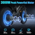 thumbnail image 6 of ZorixBike R8 Pro 3000W Peak Dual Motor Electric Bike for Adults, 20" x 4.0" Fat Tire All Terrain Ebike with 48V 20Ah Removable Battery, 35MPH Max Speed, 35° Climbing Ability, 5 Riding Modes, 6 of 8